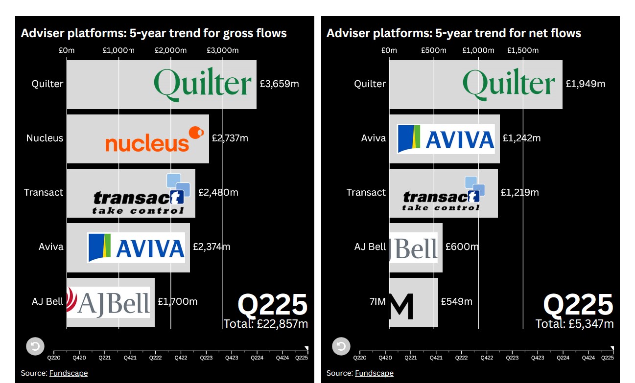 platforms_fundscape_q2.jpg