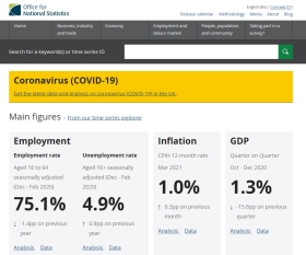 The ONS released new inflation data today